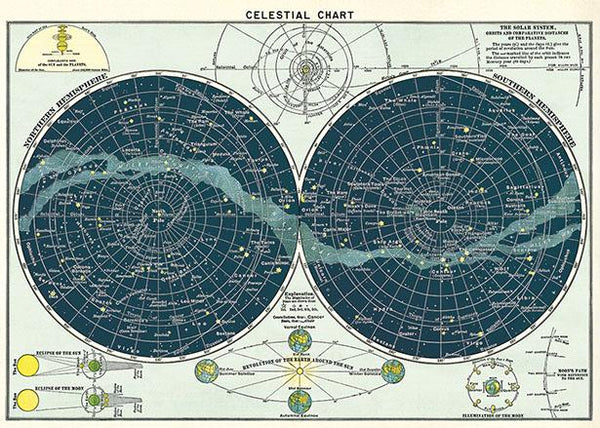 Celestial Chart Poster - Cartolina