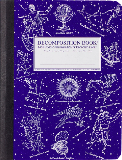 Decomposition Notebooks - Celestial