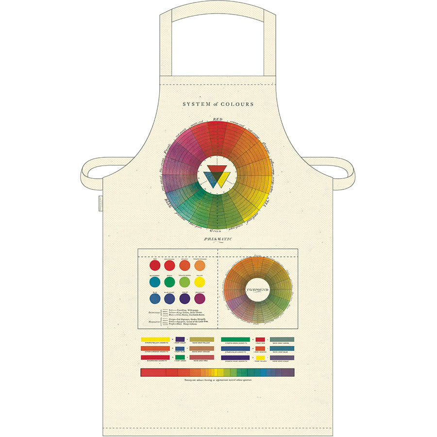 Apron in a Drawstring Bag - Color Wheel