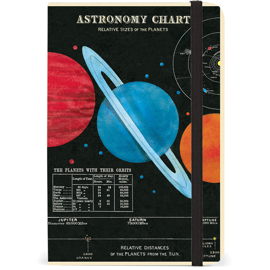 Small Notebook with Elastic Closure - Astronomy