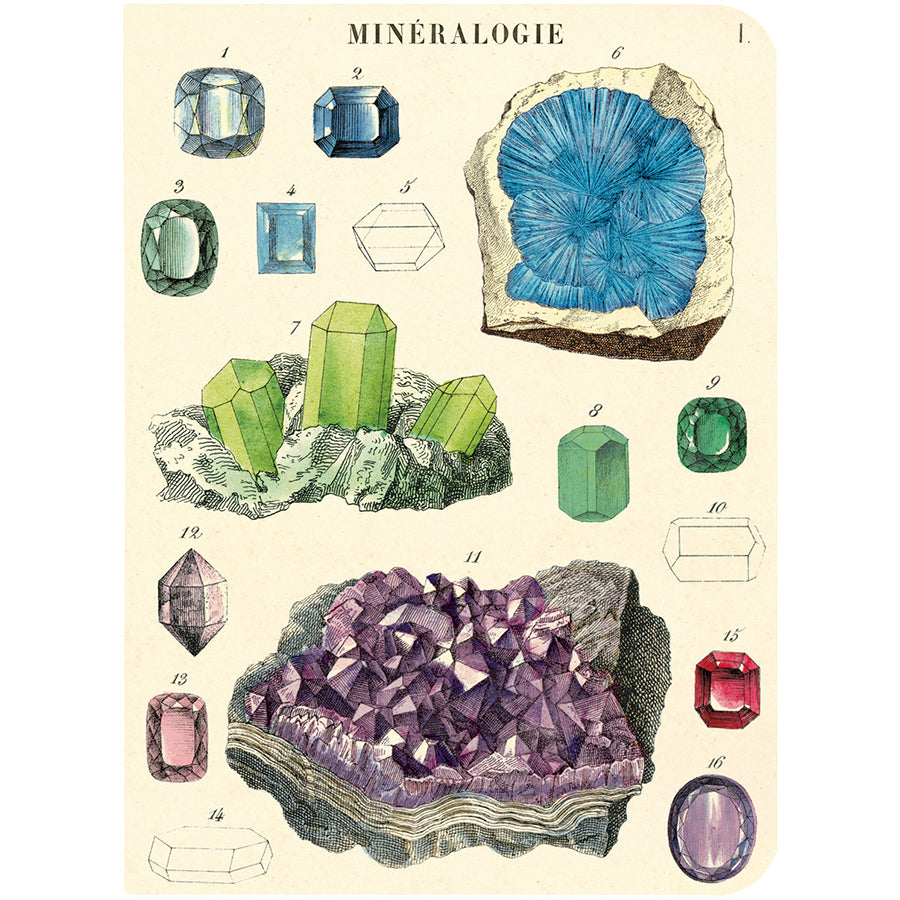 Set of 3 Mini Notebooks - Mineralogie