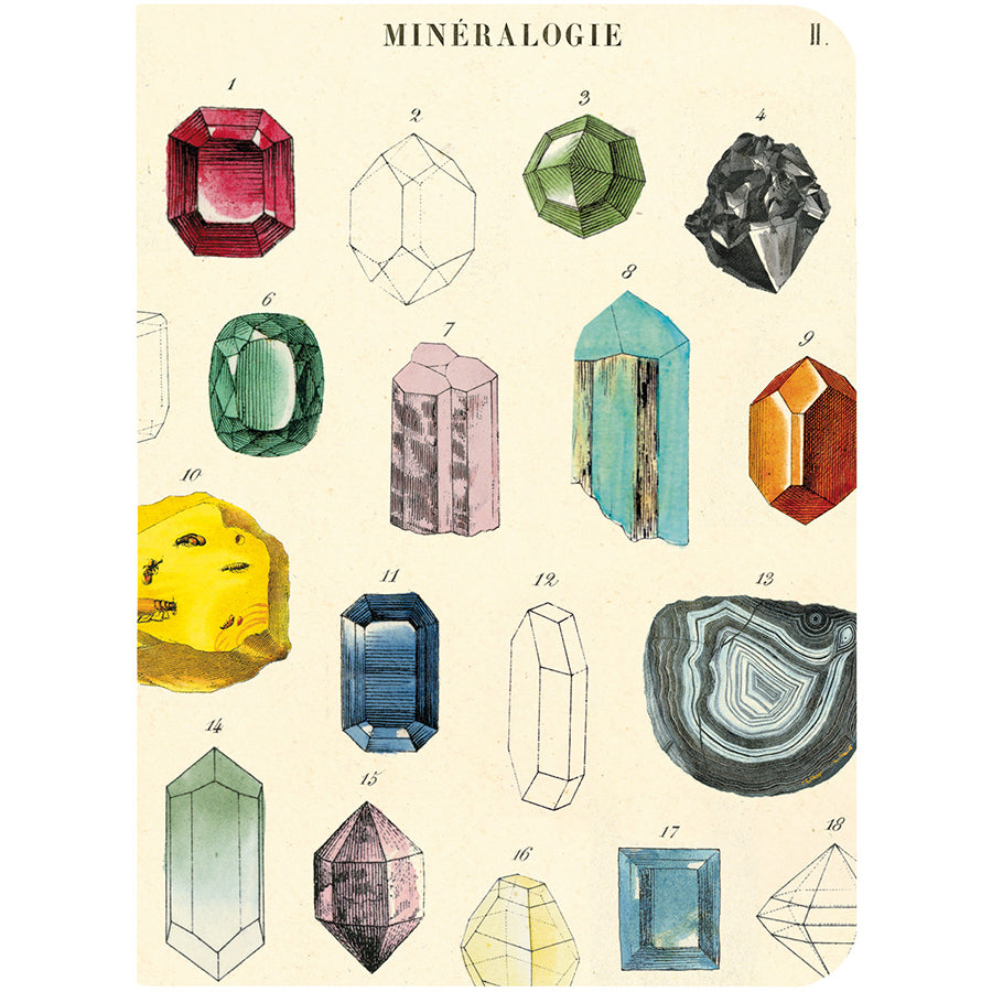 Set of 3 Mini Notebooks - Mineralogie