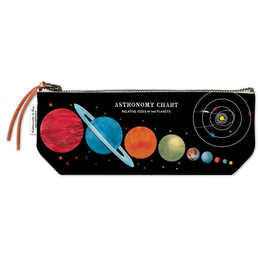 Vintage Mini Zipper Pouch - Astronomy