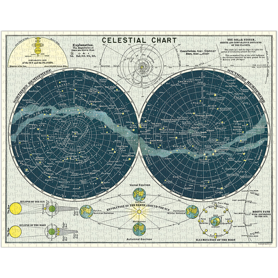 Celestial Chart 1000-Piece Puzzle