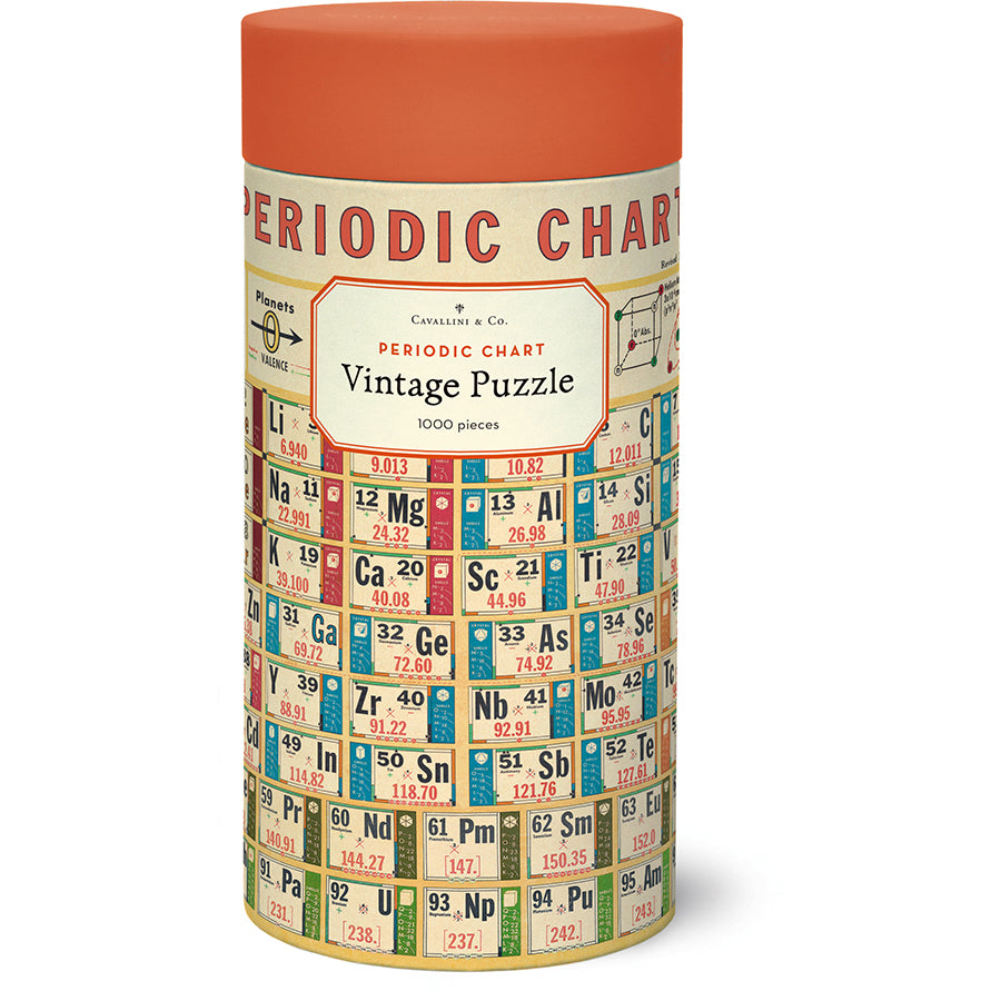 Periodic Chart 1,000 Piece Puzzle