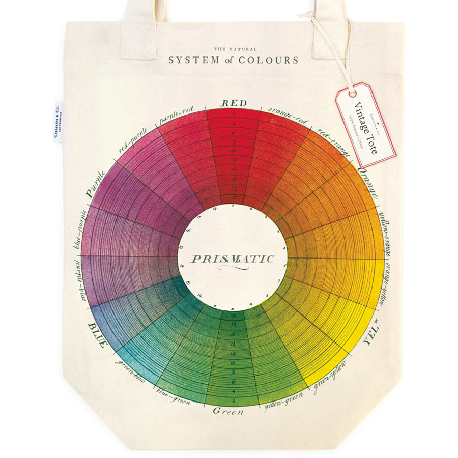 Canvas Tote Bags - Color Wheel