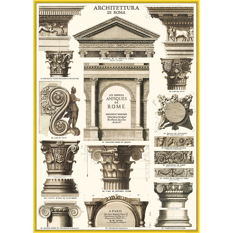 Architettura Poster