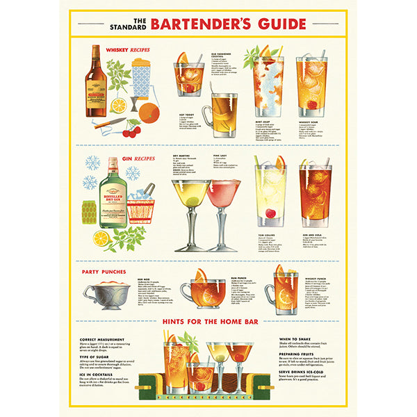 Bartender&#39;s Guide Poster