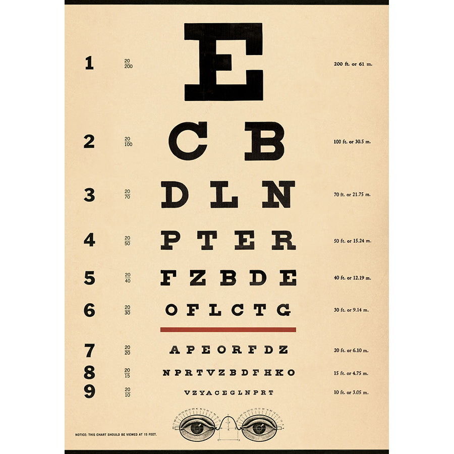 Eye Chart Poster