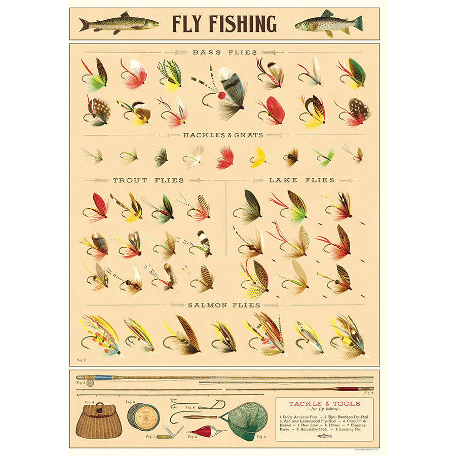 Fly Fishing Poster