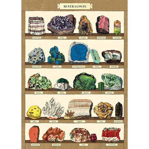 Mineralogy 2 Poster