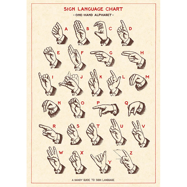 Sign Language Poster