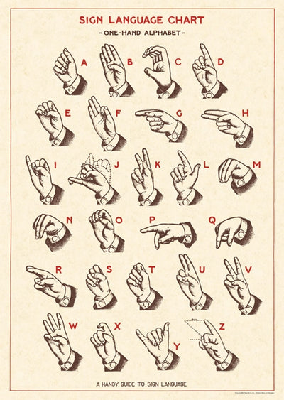 Sign Language Poster - Cartolina