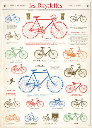 Les Bicyclettes Poster