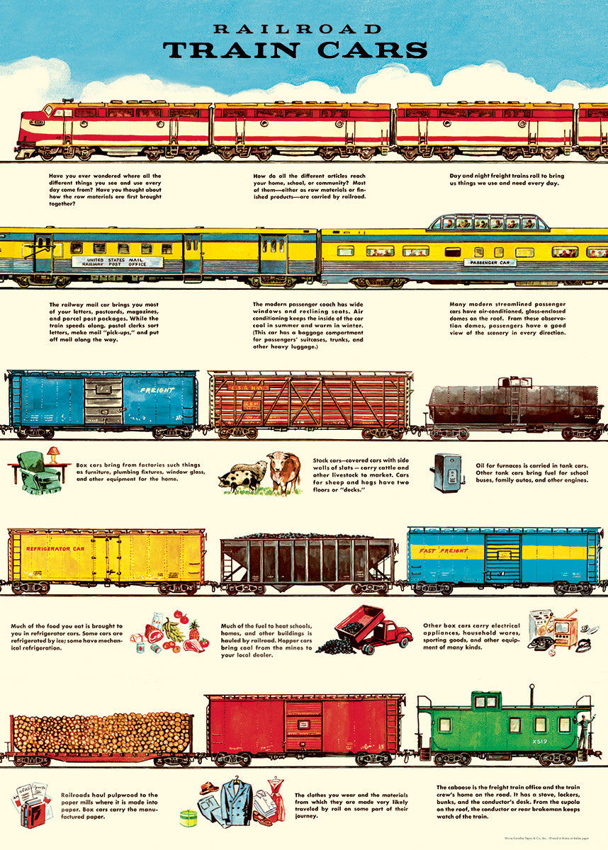 Railroad Trains Poster